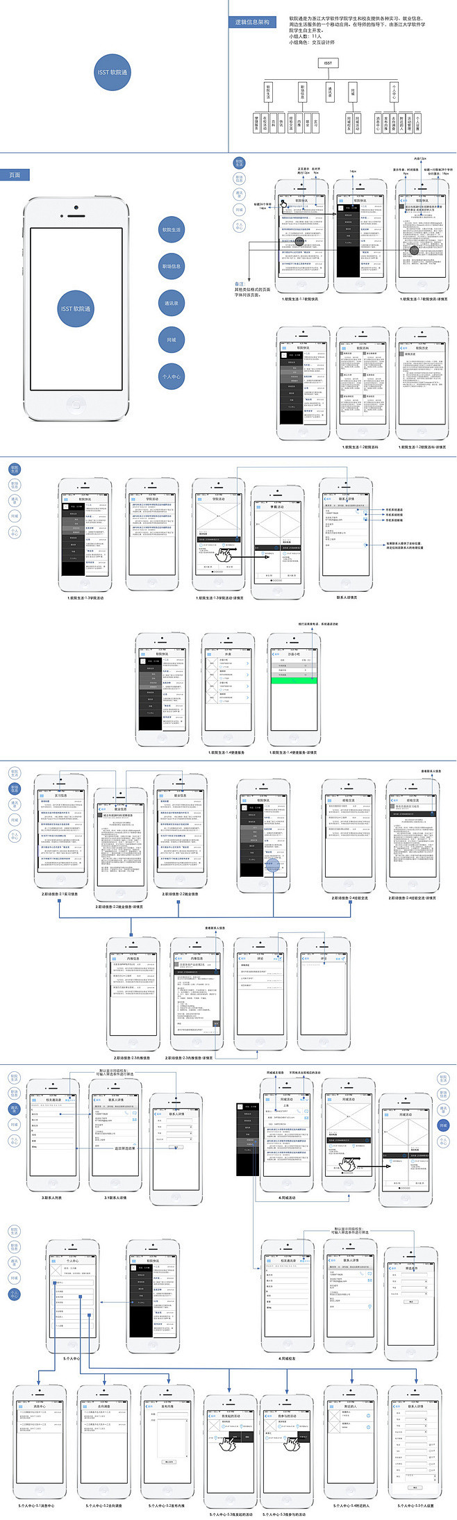 app登录界面 设计原型 app 设计逻...