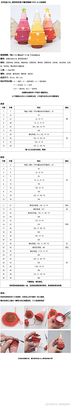 你猜我听懂了吗W采集到手工钩针刺绣