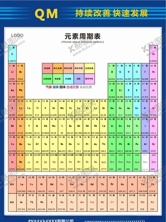 元素周期表 【酷图网】元素周期表,化学元素,化学元素周期,矢量化学元素,周期元素表-花瓣网