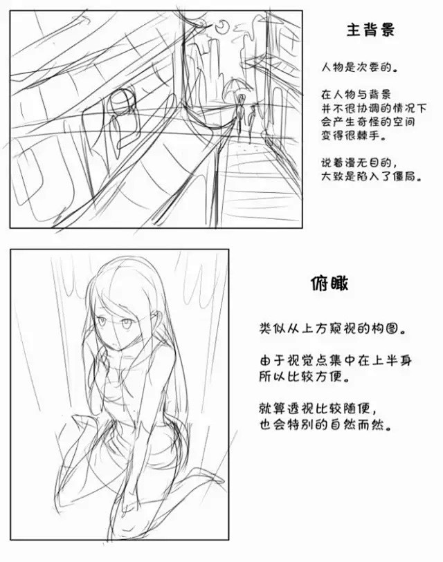 【绘画教程】构图教程~新手向，怎样让你的...