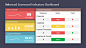 dashboard - Google Search
#metro#