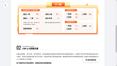 哈皮小明采集到相关竞品