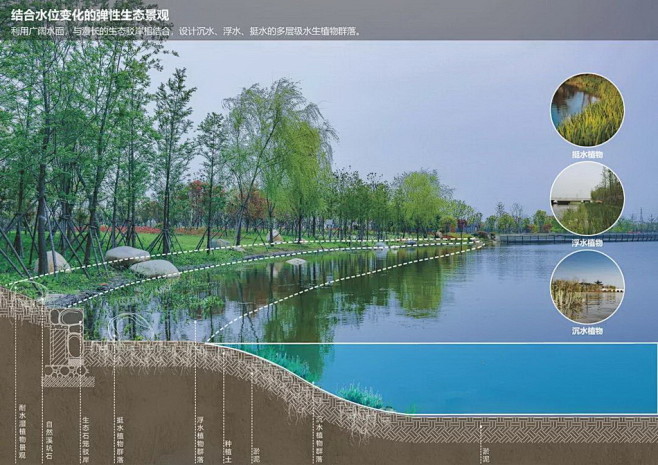上海亦境建筑景观有限公司∣规划咨询、景观...