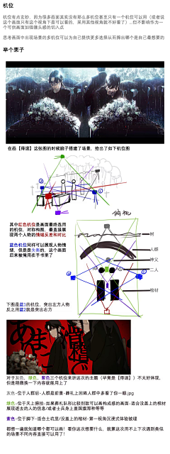 时雨_采集到教程