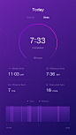 Redesign fitbit 2