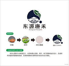 有道912采集到LOGO