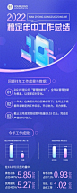 企业年中工作总结工作汇报长图海报