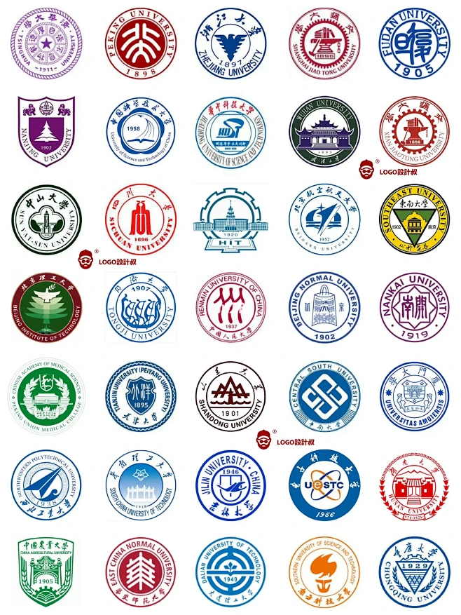 灵感采集850所大学logo合集，有你的母校吗
