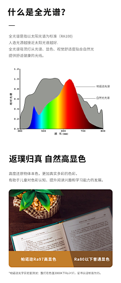 afa1d305270c444d8cffb47b67fd283e采集到U.运营类目