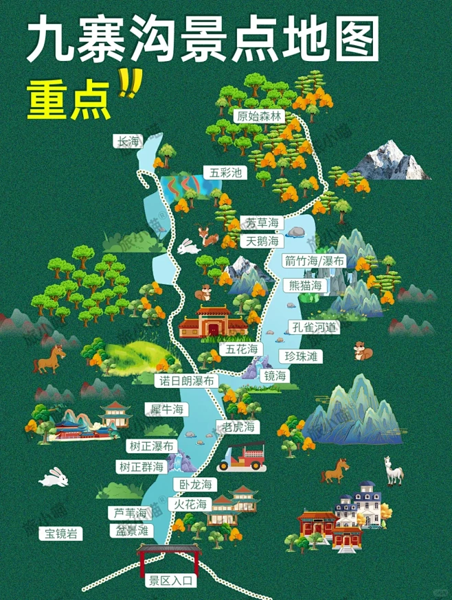 九寨沟景点地图️全是重点 一眼秒懂 -花瓣网
