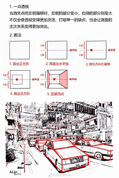 灬无痕采集到透视基础