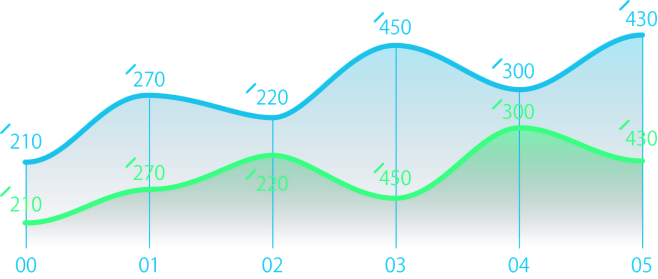 扁平化数据信息表格可视化HUD时间轴指示...