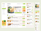Nutrigo - Health Nutrition and Diet Admin Dashboard — Figma Resources on UI8