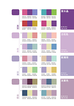 千稚瞳采集到参数-色彩搭配