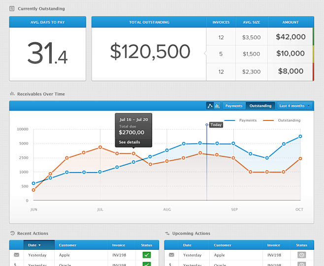 Zc-dashboard-v2-full