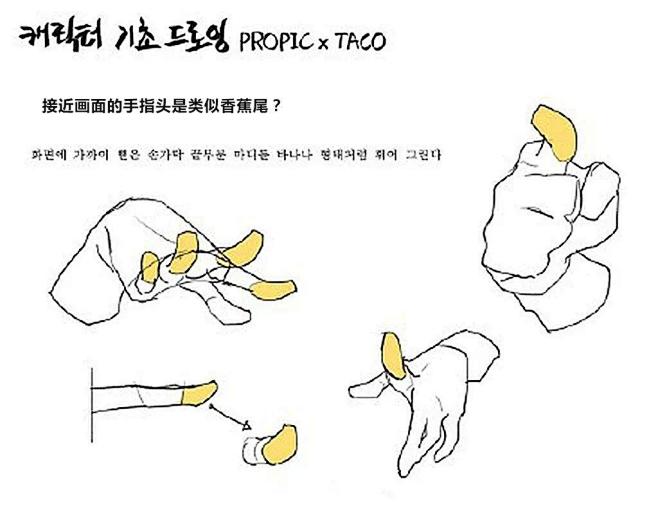 【绘画教程】韩国画师 taco 关于人体...