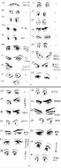 12 Useful Eyes Drawing References and Tutorials | Welcome to Freaksigner: 