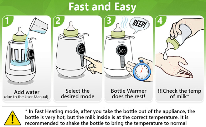 How to use the Kinto...