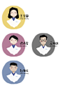 医生卡通 头像