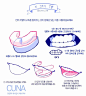 #绘画教程# 
绘画tips [em]e401062[/em]애니쿠나 의정부[em]e401062[/em]
twi@CUNA_UJB ​​​