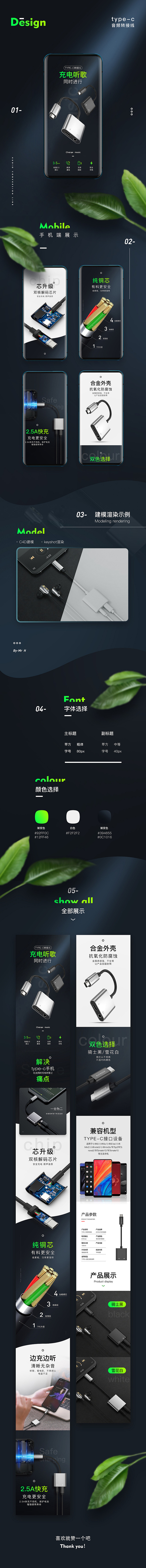 详情页总结_刘卓_68Design