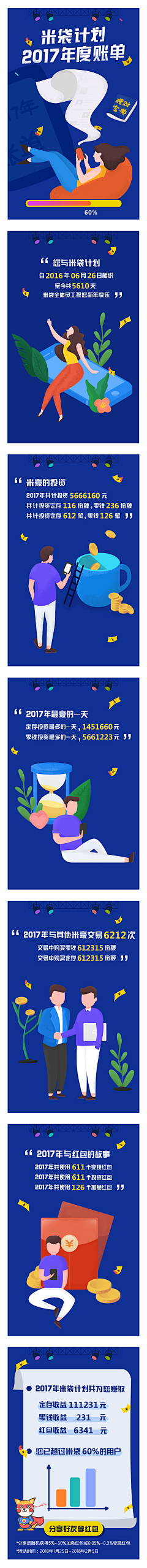 果丹皮丫采集到年度报告/情感式设计