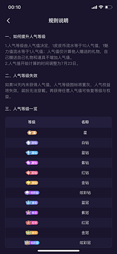 沫沫吉吉采集到直播