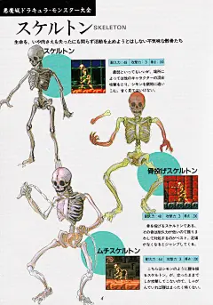 恶魔城-怪物设定集-小岛文美Kojima Ayami，日本插画师。风格主要偏向幻想系与历史系，又带有强烈的黑暗与死亡的风格，给人以独特印象，能将插图中的内涵沁入人心底的功力。或恐怖、或甜美、或妖异、或冷酷……欣赏者一刹那被牢牢吸引，然后仔细屏息凝望又能使人陶醉在一种直观而真实的世界中，仿佛看到了生命的由青 ( (6)