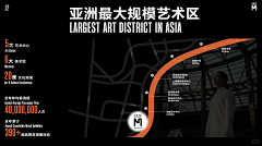 考拉^o^采集到PPT