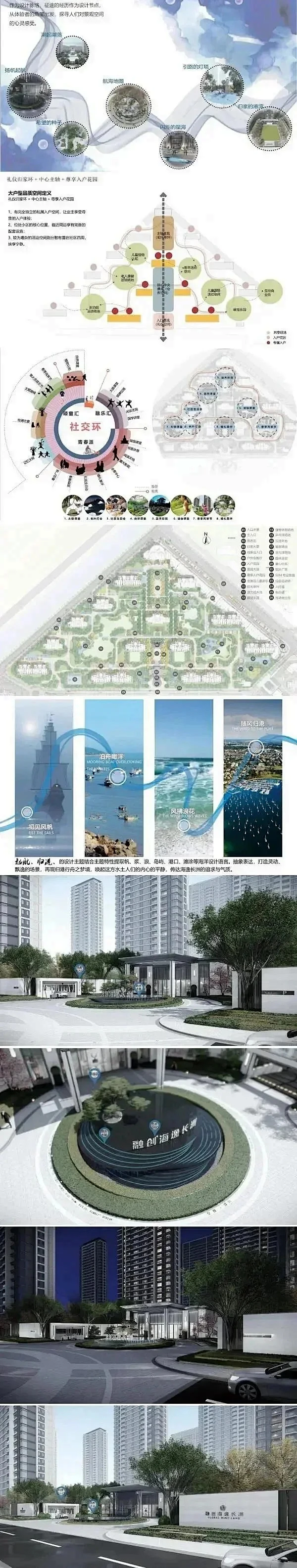 2019最新-独具匠心的创意理念-极简现代的归家体验-融创某经典地产项目大区景观设计方案（资料为：156页PDF高清文件图片_设计理念图片素材-花瓣网