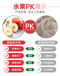 缘琉璃yh采集到对比
