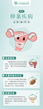 哪些卵巢疾病会影响怀孕科普海报长图