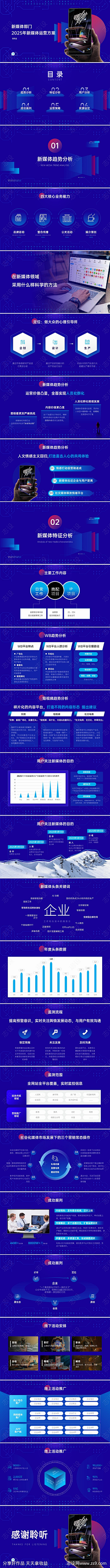 奔泰市场部采集到待归类采集