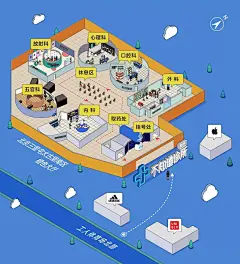 中国最有好奇心的人都会聚集在一个叫「不知道诊所」的地方和知乎大牛面基。 : 喝过100杯不一样的咖啡 却不知道这一杯“海盐芝士咖啡” 知道1000个关于美酒的常识 却不一定知道极夜第一晚北极狐喝的是什么 关于吃喝，我有那么多的不知道，又怎可不知道「不知道诊所」 11 月帝都必打卡去处——知乎