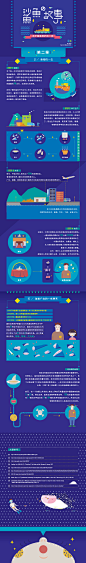 【信息图示】关于鱼翅的一切 | 科学人 | 果壳网 科技有意思