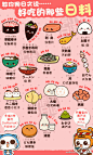 画的很可爱~美食課堂#教你用日文說那些好吃的日式料理……【森活族請加群：http://t.cn/aNnnbC 】 
