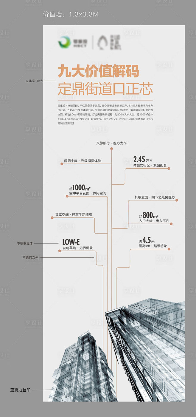 【源文件下载】 背景板 展板 房地产 价...