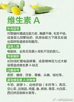 #健康养生学起来#   【身体信号告诉你缺什么维生素】经常性的唇、舌、口腔溃疡，视物模糊，皮肤粗糙等等，都是身体缺乏维生素的表现！怎样正确补充维生素戳图对照↓↓看看你缺哪一种，转给身边需要的人吧！ ​​​​