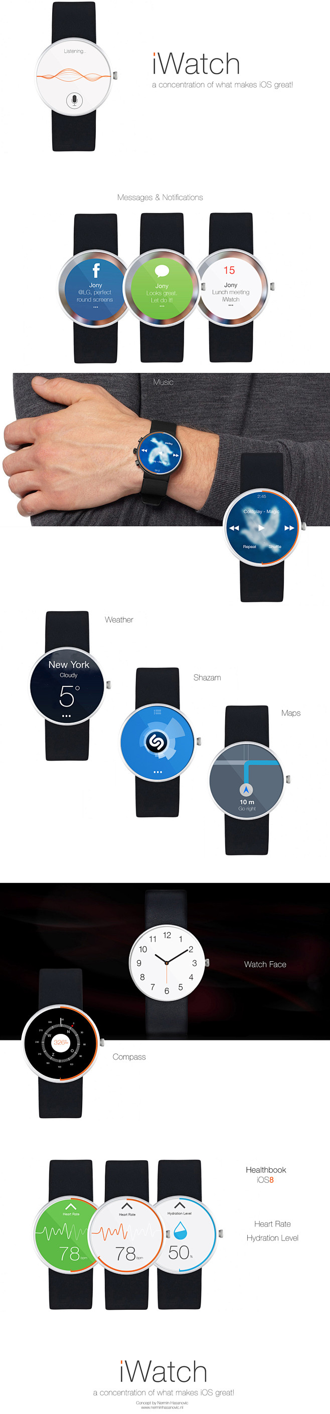 iWatch : iWatch UI: ...