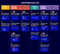 9Tyra采集到教程库