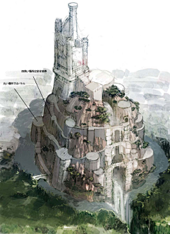 温眉举衣采集到游戏场景