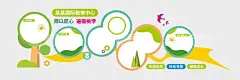 教育中心文化墙  - 源文件下载【酷图网】教育中心,校园文化墙,幼儿园文化墙,教育文化墙,小学文化墙,幼儿园展板,幼儿园文化,幼儿园标语,幼儿园背景墙,幼儿园形象墙,幼儿园照片墙,幼儿园成长树,幼儿园班级墙,班级文化墙,欢乐童年,快乐成长,幼儿园,幼儿园简介,童年文化墙,幼儿园宣传栏,培训班文化墙,园风园训,早教文化墙,多彩幼儿园