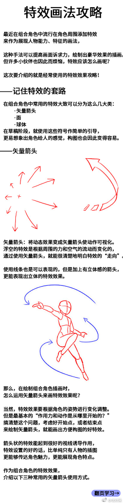 扭P蛋P采集到绘画教学