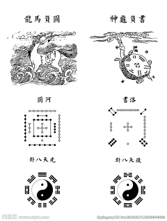 莫槣采集到八卦 五行 山水 花鸟 圣兽 中国