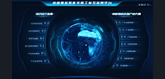 Akin~Ye采集到可视化数据