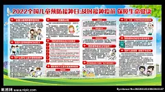 2022年 全国儿童 预防接种日 宣传主题 接种疫苗 保障健康 儿童疫苗 宣传周 疾病预防 疫苗接种 儿童健康展板 医院展板 医院海报 预防接种展板 预防接种广告 计划免疫 宣传日 第36个全国 儿童预防 接种日 信任预防接种 享受健康生活 接种日展板 疫苗 预防接种 及时接种疫苗 保障生命健康 设计 广告设计 广告设计 300DPI PSD