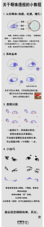 曼奇立德原画培训的照片 - 微相册