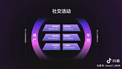 qhksudja采集到交互设计