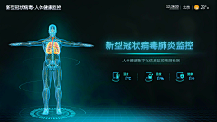 叫盖世英雄采集到医疗