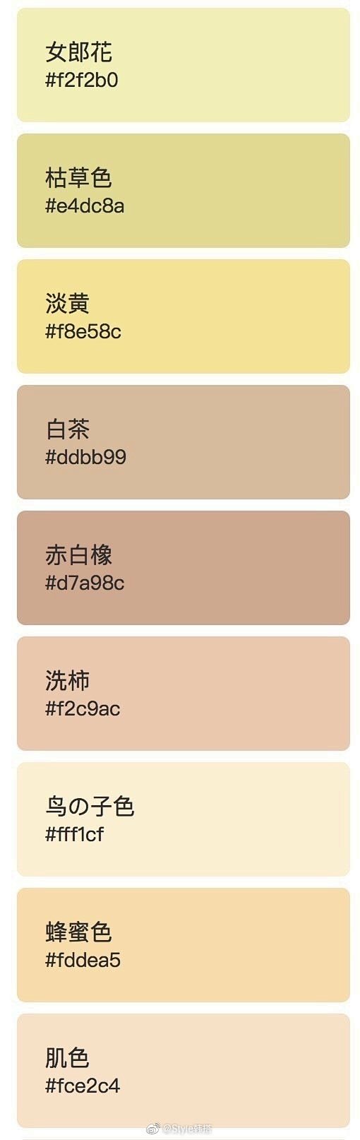 我的首页 微博-随时随地发现新鲜事